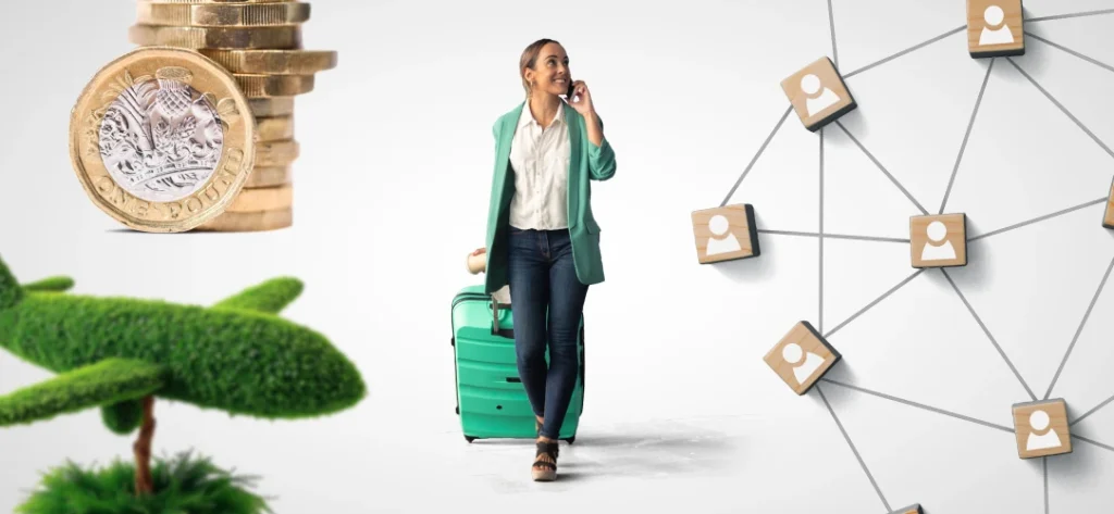Image depicting benefits of using Travel Management Company 2